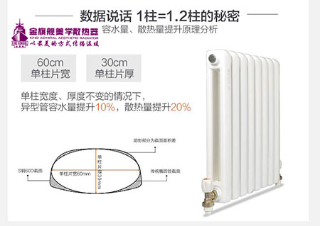 北京暖气安装公司