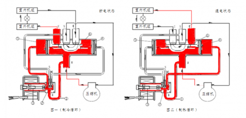 暖气片品牌