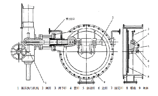 暖气片蝶阀开关示意图
