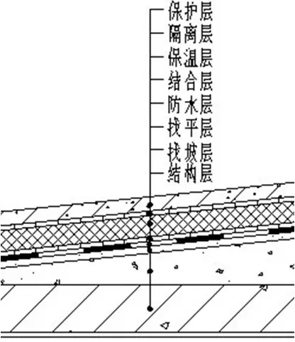 金旗舰