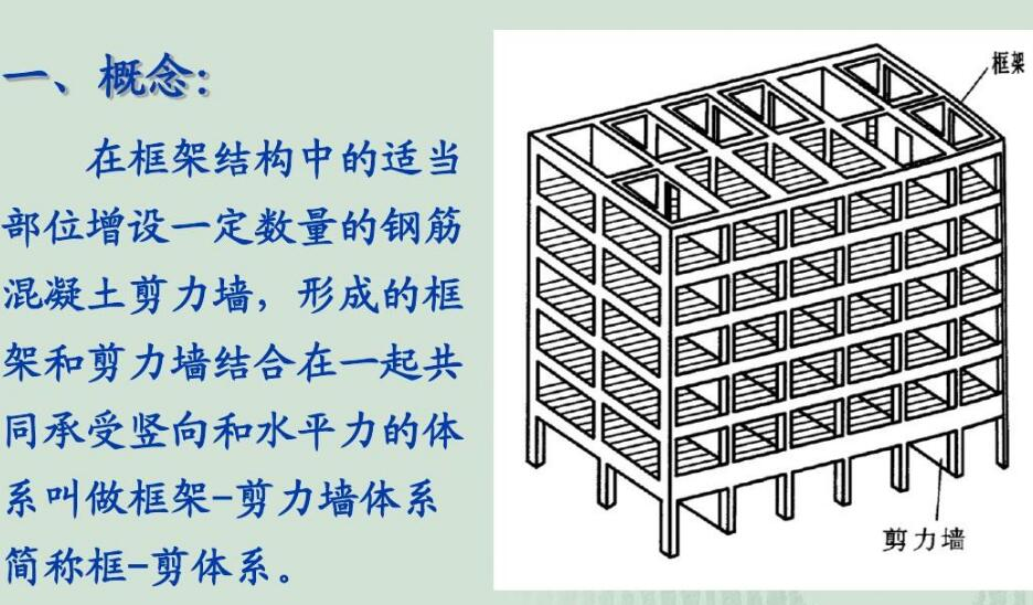金旗舰